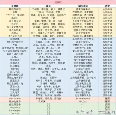 最新的《胭脂》语录摘抄