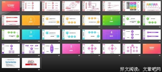 《iPhone应用用户体验设计实战与案例》读后感10篇
