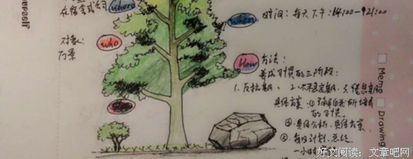 《月亮和六便士》经典读后感10篇