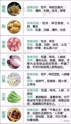 明日霜降！不懂规矩要吃亏！全家一定要这样吃，快打开看看！（值