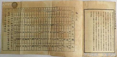 司马光名人名言