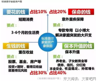 共读丨突如其来的中年危机有多可怕