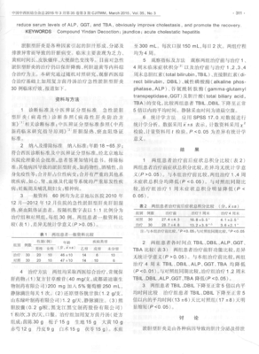 夏茵丹名言大全