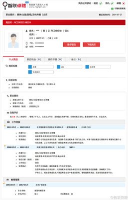 孔二狗的名言