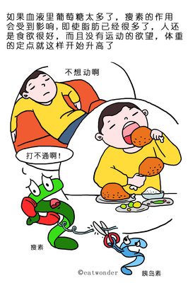 减肥、脱发、等快递……看完这组漫画为什么我哭了？