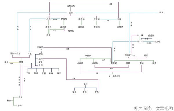 好的关系，多少都有点“装”