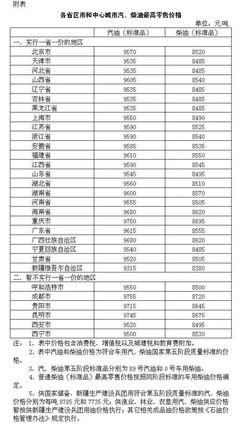 刘强东“你可以像邓文迪一样。”“我呸！”