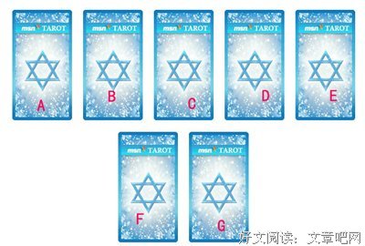 塔罗预测：11月你的哪项运势最好？