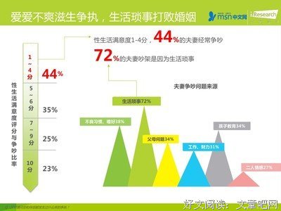 10件性福的小事（4）