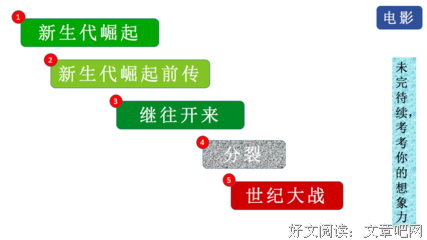 士兵突击名句欣赏