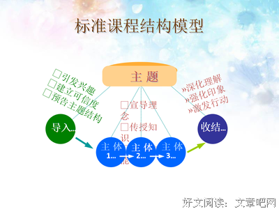 不出意外的名人名言
