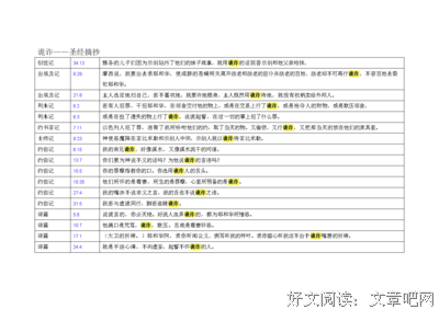 最新的《法老的宠妃》语录摘抄大全