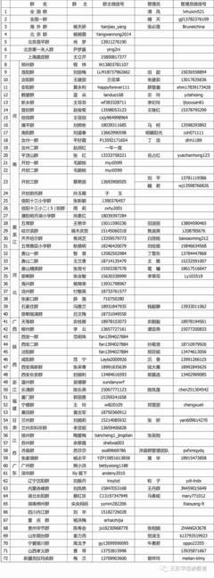 共读丨怀念过去，是为了更好地面对未来