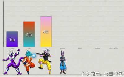 最新的《英雄监狱》佳句摘抄