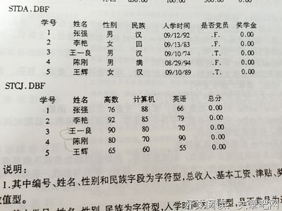 新媒体人都口口口口口口口吃了吗？