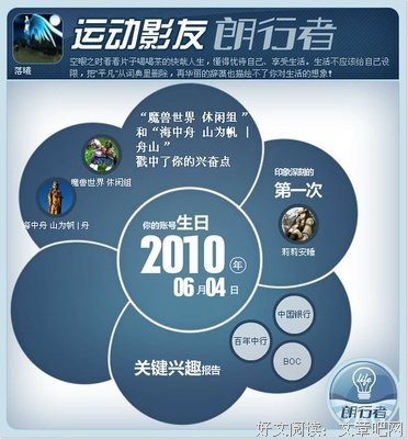 落曦名言警句