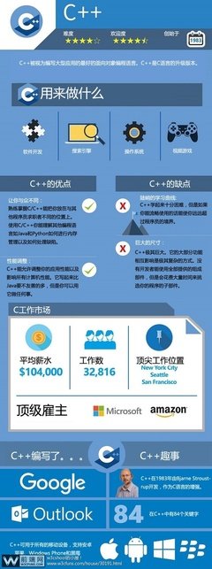 最全的《成风九门》经典句子
