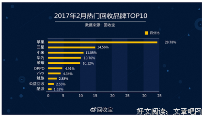 最全的《一颗苹果宣布成为星球》佳句摘抄