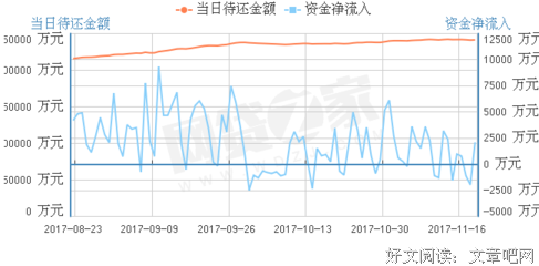 关于银谷的名言