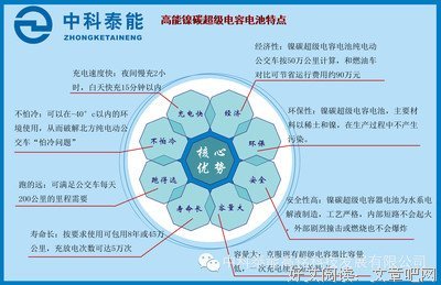 高铭名言