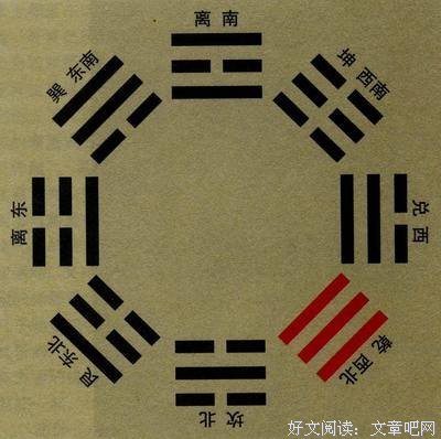 有关李银河名言