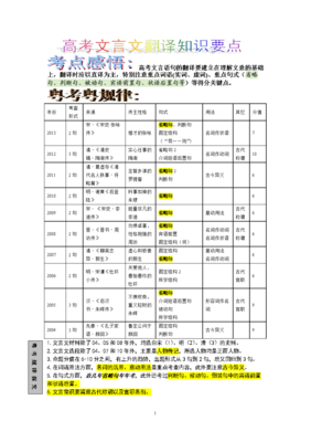 最新的《清史稿》经典语句