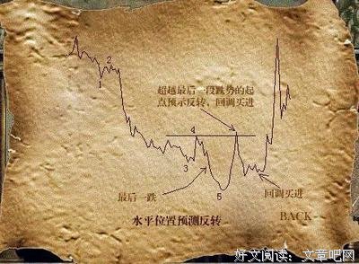 最全的《羊皮卷》语录摘抄