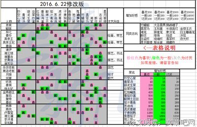 《京门风月》佳句摘抄