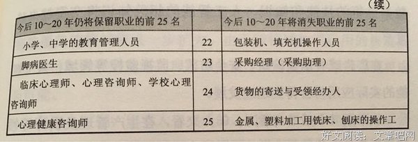 你可能不知道，这份工作无人能取代