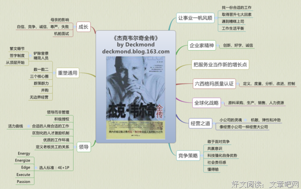 最全的杰克·伦敦的名句