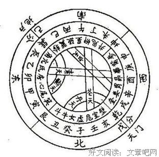 最新的《黄帝内经》经典语句大全