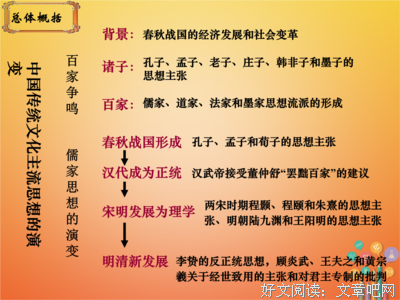 关于孙氏他就之少的名言