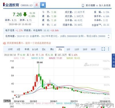 最经典的格雷厄姆·格周名言