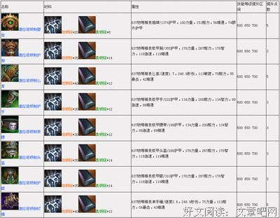 最新的《魔兽都个而满子用实风觉而满》好段摘抄大全