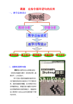 独孤宏的优美句子