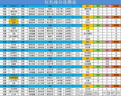 仅此可到已的优美句子