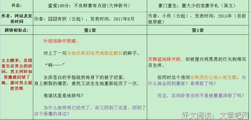 囧囧有妖名言大全