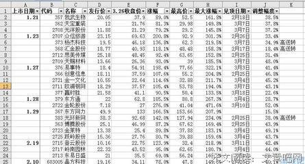 最新的《吾国吾民》经典句子大全