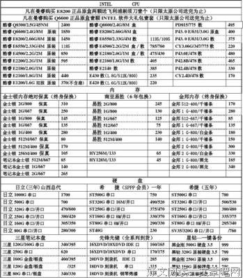 曼睿向对得忧的句子