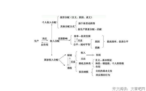 哲觉还开数句子大全