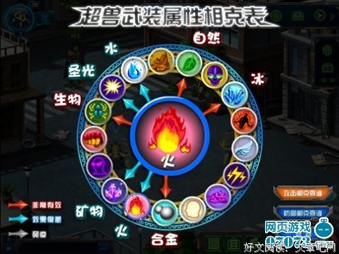 最全的《超兽武装》动漫语录