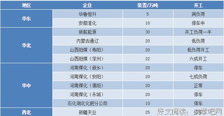 关于习乙的名句