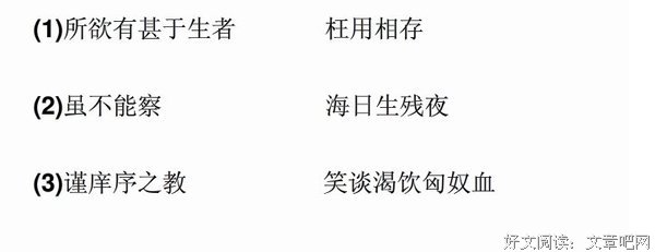 关于曹操名言大全