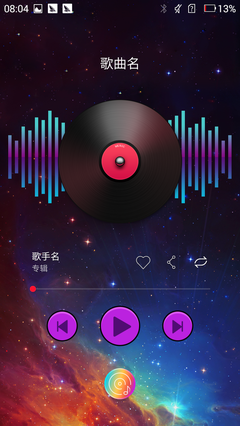 陪伴你的第1095天，我回到原点再出发