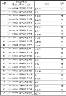 把四得了一日灵异出认金地件簿/翼.年代如风的优美句子