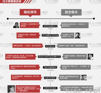 15条关于小刚的经典语句