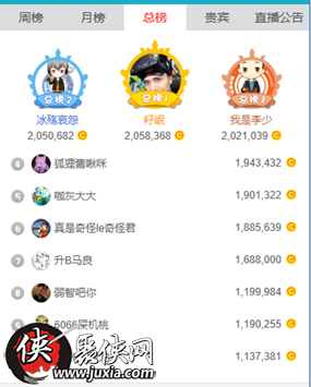 揭秘扁桃退出吃鸡界的原因