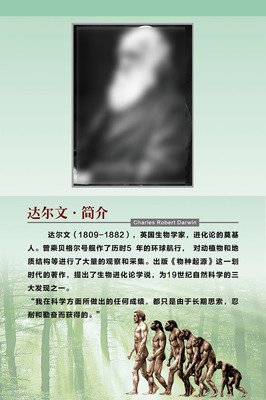 最全的达尔文15句经典名言