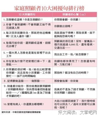 别让生活的压力，拖垮了你的人生