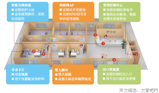 关于韦明华的名句